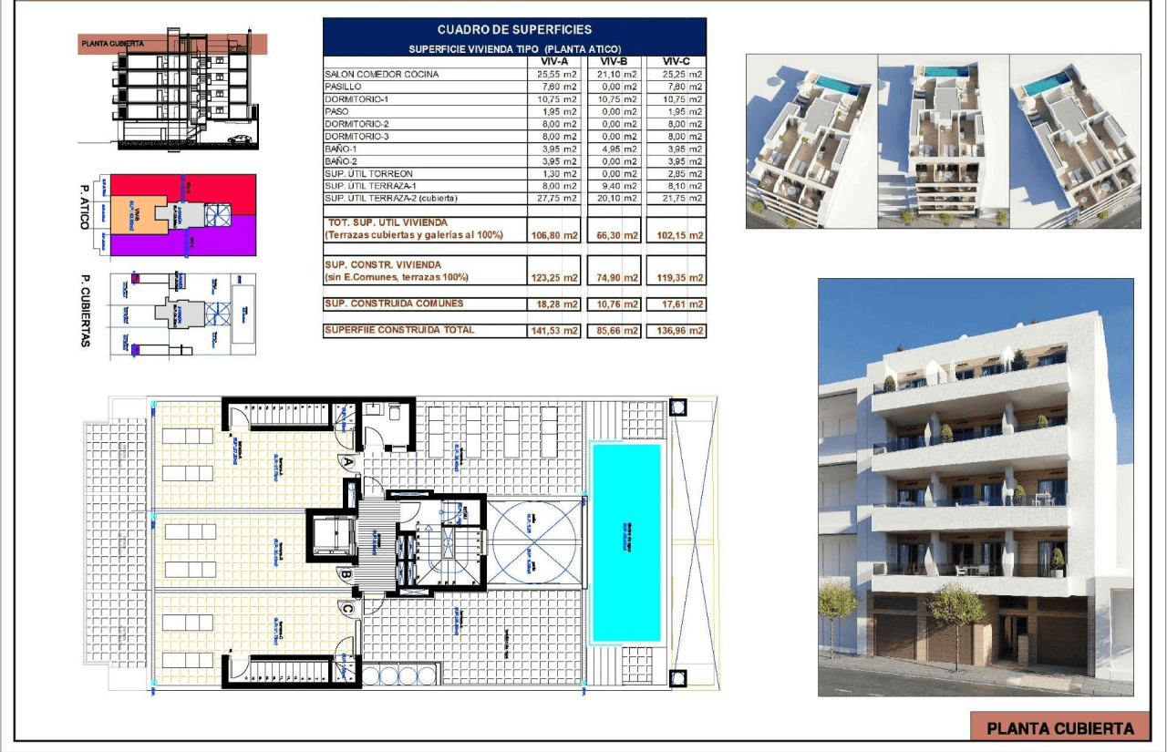Appartement te verkoop in Torrevieja